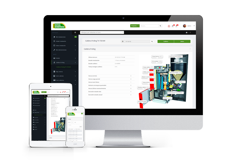 btcs-gestion-caldera